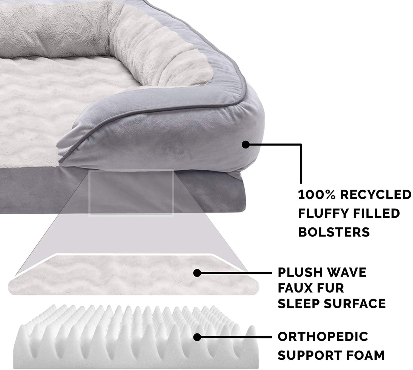 Soft, Orthopedic Foam Perfect Comfort Dog Bed with Washable & Removable Cover -Velvet Waves - Granite Gray, Dogs up to 55 Lbs - Large.